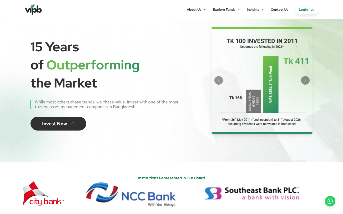 VIPB Asset Management Platform Live Homepage